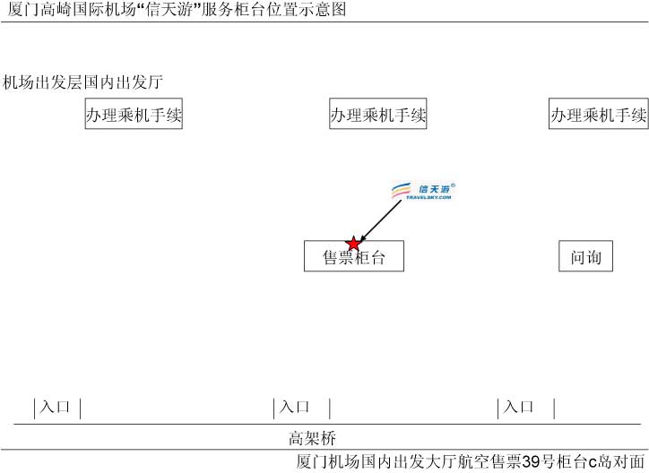 厦门高崎机场            地址:厦门机场国内出发大厅航空售票39号